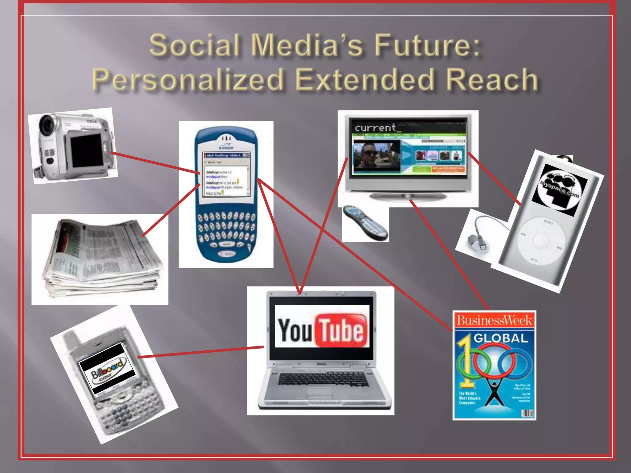  Public information blog