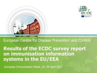 Results of the ECDC survey report
on immunisation information
systems in the EU/EEA
European Centre for Disease Prevention and Control
European Immunisation Week, 24−30 April 2017
 