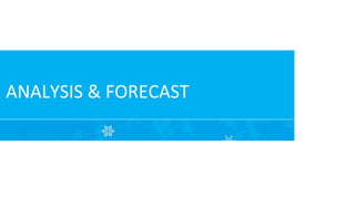 ANALYSIS & FORECAST

 