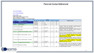 107
Plano de Contas Referencial
 