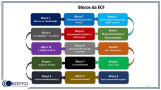 Bloco E
Informações Recuperadas
da ECF anterior
117
Bloco C
Informações Recuperadas
da ECD
Blocos da ECF
Bloco 0
Abertura e Identificação
Bloco J
Plano de Contas e
Mapeamento
Bloco K
Lançamentos Contábeis e
Referenciais
Bloco L
Lucro Liquido – Lucro Real
Bloco P
Lucro Presumido
Bloco N
Cálculo do IR e da CSLL
Lucro Real
Bloco M
E-LALUR e E-LACS
Bloco Q
Livro Caixa
Bloco T
Lucro Arbitrado
Bloco U
Imunes e Isentas
Bloco 9
Encerramento do Arquivo
Bloco Y
Informações Gerais
Bloco X
Informações Econômicas
 