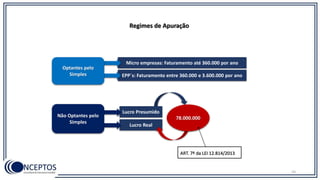 Lucro Real
Lucro Presumido
EPP´s: Faturamento entre 360.000 e 3.600.000 por ano
Micro empresas: Faturamento até 360.000 por ano
Optantes pelo
Simples
Não Optantes pelo
Simples
78.000.000
ART. 7º da LEI 12.814/2013
Regimes de Apuração
16
 