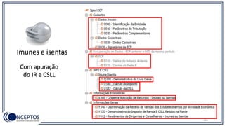 Imunes e isentas
Com apuração
do IR e CSLL
181
 