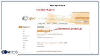 24
Novo Portal SPED
www.sped.rfb.gov.br
NOTÍCIAS SOBRE OS MÓDULOS
 