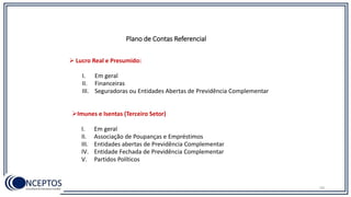  Lucro Real e Presumido:
I. Em geral
II. Financeiras
III. Seguradoras ou Entidades Abertas de Previdência Complementar
Imunes e Isentas (Terceiro Setor)
I. Em geral
II. Associação de Poupanças e Empréstimos
III. Entidades abertas de Previdência Complementar
IV. Entidade Fechada de Previdência Complementar
V. Partidos Políticos
59
Plano de Contas Referencial
 