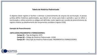 Tabela de Histórico Padronizado
O objetivo deste registro é facilitar e otimizar o preenchimento do arquivo da escrituração. A pessoa
jurídica define históricos padronizados, que devem ser únicos para todo o período a que se refere a
escrituração e utiliza somente os códigos pré-definidos neste registro por ocasião do preenchimento do
registro relativo ao detalhamento dos lançamentos contábeis (registro I250).
Exemplo de Preenchimento:
|I075|12345|PAGAMENTO A FORNECEDORES|
Campo 01 – Tipo de Registro: I075
Campo 02 – Código do Histórico Padronizado: 12345
Campo 03 – Descrição do Histórico Padronizado: PAGAMENTO A FORNECEDORES
65
 