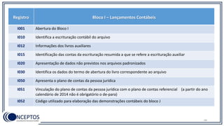 68
Registro Bloco I – Lançamentos Contábeis
I001 Abertura do Bloco I
I010 Identifica a escrituração contábil do arquivo
I012 Informações dos livros auxiliares
I015 Identificação das contas da escrituração resumida a que se refere a escrituração auxiliar
I020 Apresentação de dados não previstos nos arquivos padronizados
I030 Identifica os dados do termo de abertura do livro correspondente ao arquivo
I050 Apresenta o plano de contas da pessoa jurídica
I051 Vinculação do plano de contas da pessoa jurídica com o plano de contas referencial (a partir do ano
calendário de 2014 não é obrigatório o de-para)
I052 Código utilizado para elaboração das demonstrações contábeis do bloco J
 