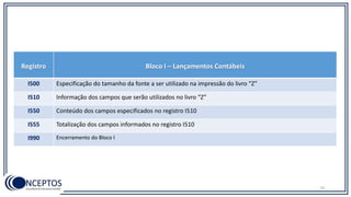 70
Registro Bloco I – Lançamentos Contábeis
I500 Especificação do tamanho da fonte a ser utilizado na impressão do livro “Z”
I510 Informação dos campos que serão utilizados no livro “Z”
I550 Conteúdo dos campos especificados no registro I510
I555 Totalização dos campos informados no registro I510
I990 Encerramento do Bloco I
 