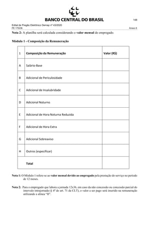 Edital de Pregão Eletrônico Demap nº 43/2020
PE 175236 Anexo 6
148
Nota 2: A planilha será calculada considerando o valor mensal do empregado.
Módulo 1 - Composição da Remuneração
1 Composição da Remuneração Valor (R$)
A Salário-Base
B Adicional de Periculosidade
C Adicional de Insalubridade
D Adicional Noturno
E Adicional de Hora Noturna Reduzida
F Adicional de Hora Extra
G Adicional Sobreaviso
H Outros (especificar)
Total
Nota 1: O Módulo 1 refere-se ao valor mensal devido ao empregado pela prestação do serviço no período
de 12 meses.
Nota 2: Para o empregado que labora a jornada 12x36, em caso da não concessão ou concessão parcial do
intervalo intrajornada (§ 4º do art. 71 da CLT), o valor a ser pago será inserido na remuneração
utilizando a alínea “H”.
 