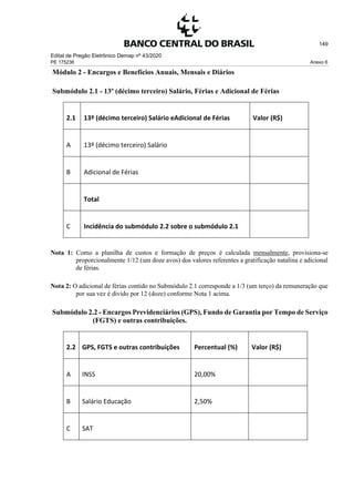 Edital de Pregão Eletrônico Demap nº 43/2020
PE 175236 Anexo 6
149
Módulo 2 - Encargos e Benefícios Anuais, Mensais e Diários
Submódulo 2.1 - 13º (décimo terceiro) Salário, Férias e Adicional de Férias
2.1 13º (décimo terceiro) Salário eAdicional de Férias Valor (R$)
A 13º (décimo terceiro) Salário
B Adicional de Férias
Total
C Incidência do submódulo 2.2 sobre o submódulo 2.1
Nota 1: Como a planilha de custos e formação de preços é calculada mensalmente, provisiona-se
proporcionalmente 1/12 (um doze avos) dos valores referentes a gratificação natalina e adicional
de férias.
Nota 2: O adicional de férias contido no Submódulo 2.1 corresponde a 1/3 (um terço) da remuneração que
por sua vez é divido por 12 (doze) conforme Nota 1 acima.
Submódulo 2.2 - Encargos Previdenciários (GPS), Fundo de Garantia por Tempo de Serviço
(FGTS) e outras contribuições.
2.2 GPS, FGTS e outras contribuições Percentual (%) Valor (R$)
A INSS 20,00%
B Salário Educação 2,50%
C SAT
 