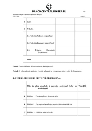 Edital de Pregão Eletrônico Demap nº 43/2020
PE 175236 Anexo 6
155
B Lucro
C Tributos
C.1. Tributos Federais (especificar)
C.2. Tributos Estaduais (especificar)
C.3. Tributos Municipais
(especificar)
Total
Nota 1: Custos Indiretos, Tributos e Lucro por empregado.
Nota 2: O valor referente a tributos é obtido aplicando-se o percentual sobre o valor do faturamento.
2. QUADRO-RESUMO DO CUSTO POR PROFISSIONAL
Mão de obra vinculada à execução contratual (valor por
profissional)
Valor (R$)
A Módulo 1 - Composição da Remuneração
B Módulo 2 - Encargos e Benefícios Anuais, Mensais e Diários
C Módulo 3 - Provisão para Rescisão
 