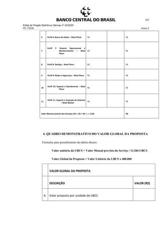 Edital de Pregão Eletrônico Demap nº 43/2020
PE 175236 Anexo 6
157
6 Perfil 6: Banco de Dados – Nível Pleno R$ R$
7
Perfil 7: Sistema Operacionais e
Monitoramento – Nível
Pleno
R$ R$
8 Perfil 8: DevOps – Nível Pleno R$ R$
9 Perfil 9: Redes e Segurança – Nível Pleno R$ R$
10
Perfil 10: Suporte e Atendimento – Nível
Pleno
R$ R$
11
Perfil 11: Suporte e Evolução de Sistemas
– Nível Master
R$ R$
Valor Mensal previsto dos Serviços (1D + 2D + 3D +...+ 11D) R$
4. QUADRO DEMONSTRATIVO DO VALOR GLOBAL DA PROPOSTA
Fórmulas para preenhimento da tabela abaixo:
Valor unitário da UBCS = Valor Mensal previsto do Serviço / 13.284 UBCS
Valor Global da Proposta = Valor Unitário da UBCS x 480.000
VALOR GLOBAL DA PROPOSTA
DESCRIÇÃO VALOR (R$)
A Valor proposto por unidade de UBCS
 