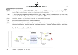 Edital de Pregão Eletrônico Demap nº 43/2020
PE 175236 Anexo 1
53
12.2.4.5. As correções realizadas pela CONTRATADA nas Ordens de Serviço validadas com restrições ou rejeitadas não geram ônus
adicionais para o Banco Central e deverão ocorrer dentro dos prazos estabelecidos.
12.2.4.6. A validação da Ordem de Serviço pelo Banco Central não exime a CONTRATADA da responsabilidade pela correção dos
erros identificados dentro do prazo de garantia do serviço definido no 22 deste Anexo.
12.2.4.7. Recebido e validado o serviço, a Ordem de Serviço será encerrada pelo Requisitante.
12.2.5. Fluxograma simplificado da execução das Ordens de Serviço
12.2.5.1. A forma de prestação do serviço é ilustrada de maneira simplificada no fluxograma a seguir, sendo os tipos de processos de
controle existentes durante a prestação de serviço (Requisições, Incidentes e Mudanças) detalhados no item 15 deste Anexo.
Figura 1 – Fluxograma Ordens de Serviço
13. PAPEIS E RESPONSABILIDADES
 