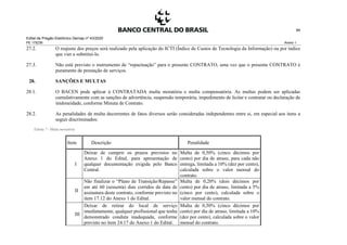Edital de Pregão Eletrônico Demap nº 43/2020
PE 175236 Anexo 1
84
27.2. O reajuste dos preços será realizado pela aplicação do ICTI (Índice de Custos de Tecnologia da Informação) ou por índice
que vier a substitui-lo.
27.3. Não está previsto o instrumento de “repactuação” para o presente CONTRATO, uma vez que o presente CONTRATO é
puramente de prestação de serviços.
28. SANÇÕES E MULTAS
28.1. O BACEN pode aplicar à CONTRATADA multa moratória e multa compensatória. As multas podem ser aplicadas
cumulativamente com as sanções de advertência, suspensão temporária, impedimento de licitar e contratar ou declaração de
inidoneidade, conforme Minuta de Contrato.
28.2. As penalidades de multa decorrentes de fatos diversos serão consideradas independentes entre si, em especial aos itens a
seguir discriminados:
Tabela 7 - Multa moratória
Item Descrição Penalidade
I
Deixar de cumprir os prazos previstos no
Anexo 1 do Edital, para apresentação de
qualquer documentação exigida pelo Banco
Central.
Multa de 0,50% (cinco décimos por
cento) por dia de atraso, para cada não
entrega, limitada a 10% (dez por cento),
calculada sobre o valor mensal do
contrato.
II
Não finalizar o “Plano de Transição/Repasse”
em até 60 (sessenta) dias corridos da data de
assinatura deste contrato, conforme previsto no
item 17.12 do Anexo 1 do Edital.
Multa de 0,20% (dois décimos por
cento) por dia de atraso, limitada a 5%
(cinco por cento), calculada sobre o
valor mensal do contrato.
III
Deixar de retirar do local de serviço
imediatamente, qualquer profissional que tenha
demonstrado conduta inadequada, conforme
previsto no item 24.17 do Anexo 1 do Edital.
Multa de 0,50% (cinco décimos por
cento) por dia de atraso, limitada a 10%
(dez por cento), calculada sobre o valor
mensal do contrato.
 