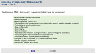The EU Cyber Resilience Act Explained: Scope, Standards, and What to Do ...