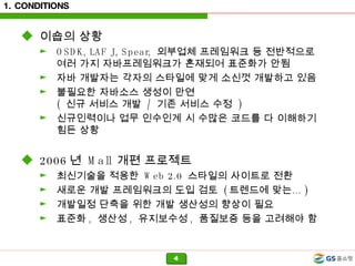 1. CONDITIONS 이숍의 상황 OSDK, LAF J, Spear,  외부업체 프레임워크 등 전반적으로  여러 가지 자바프레임워크가 혼재되어 표준화가 안됨 자바 개발자는 각자의 스타일에 맞게 소신껏 개발하고 있음 불필요한 자바소스 생성이 만연 (  신규 서비스 개발  /  기존 서비스 수정  ) 신규인력이나 업무 인수인계 시 수많은 코드를 다 이해하기  힘든 상황 2006 년  Mall  개편 프로젝트 최신기술을 적용한  Web 2.0  스타일의 사이트로 전환 새로운 개발 프레임워크의 도입 검토  ( 트렌드에 맞는… ) 개발일정 단축을 위한 개발 생산성의 향상이 필요  표준화 ,  생산성 ,  유지보수성 ,  품질보증 등을 고려해야 함  