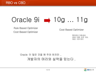 RBO vs CBO /18 Oracle 9i 10g ... 11g Rule Based Optimizer Cost Based Optimizer 통계정보 자동생성  ANSI 1999  표준  SQL RBO  지원 중지 Oracle  이 많은 것을 해 주려 하지만 .. 개발자의 머리와 실력을 믿는다 . Cost Based Optimizer 