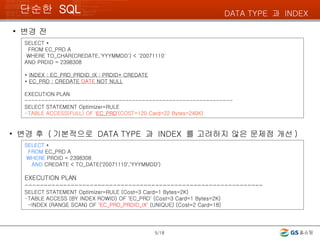 단순한  SQL /18 SELECT * FROM EC_PRD A WHERE TO_CHAR(CREDATE,'YYYMMDD') < '20071110' AND PRDID = 2398308 *  INDEX : EC_PRD_PRDID_IX : PRDID+ CREDATE   *  EC_PRD : CREDATE  DATE  NOT NULL EXECUTION PLAN --------------------------------------------------------------  SELECT STATEMENT Optimizer=RULE - TABLE ACCESS(FULL) OF  ‘ EC_PRD ’ (COST=120 Card=22 Bytes=240K) 변경 전  SELECT  * FROM  EC_PRD A WHERE  PRDID = 2398308 AND  CREDATE < TO_DATE( ‘ 20071110 ‘ , ’ YYYMMDD ’ ) EXECUTION PLAN -------------------------------------------------------------- SELECT STATEMENT Optimizer=RULE (Cost=3 Card=1 Bytes=2K) - TABLE ACCESS (BY INDEX ROWID) OF 'EC_PRD' (Cost=3 Card=1 Bytes=2K)   -INDEX (RANGE SCAN) OF ' EC_PRD_PRDID_IX ' (UNIQUE) (Cost=2 Card=18) 변경 후  ( 기본적으로  DATA TYPE  과  INDEX  를 고려하지 않은 문제점 개선 ) DATA TYPE  과  INDEX 