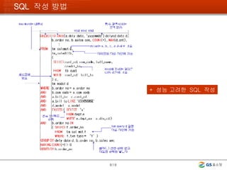 SQL  작성 방법 /18 +  성능 고려한  SQL  작성 