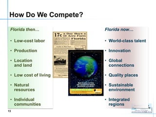How Do We Compete?
 Florida then…          Florida now…

 • Low-cost labor       • World-class talent

 • Production           • Innovation

 • Location             • Global
   and land               connections

 • Low cost of living   • Quality places

 • Natural              • Sustainable
   resources              environment

 • Individual           • Integrated
   communities            regions
13                                         13
 