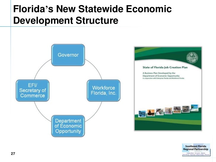 Florida Economic Development Briefing