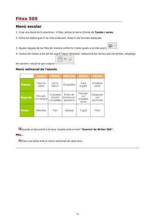 Fitxa 505
Menú escolar
1. Crea una taula de 6 columnes i 4 files, activa la barra d'eines de Taules i vores.

2. Entra les dades que hi ha més endavant. Posa-hi els formats adequats.



3. Ajusta l'alçada de les files de manera uniforme (totes iguals a la més gran)            .

4. Centra els textos a les cel·les usant l'opció Alineació: selecciona les cel·les que cal alinear, desplega



les opcions i escull la que vulguis                 .

Menú setmanal de l'escola




     Guarda el document a la teva carpeta amb el nom "Exercici de Writer 505".

Més...

     Crea una taula amb el menú setmanal de casa teva.




                                                        13
 