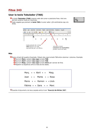 Fitxa 243
Usar la tecla Tabulador (TAB)
  La tecla Tabulador (TAB) insereix salts del cursor a posicions fixes. Això ens
  permet construir texts en columnes.
  Cada vegada que premem la tecla TAB el cursor salta 1,26 centímetres cap a la
  dreta.




Més

  Escriu el text del quadre d'exemple. Polsem dos cops la tecla TAB entre columna i columna. Exemple:
       Escrivim Març i polsem dos cops la tecla TAB.
       Escrivim Abril i polsem dos cops la tecla TAB.
       Escrivim Maig i polsem dos cops la tecla Intro per canviar de línia.
       Repetim la seqüència amb la resta de les dades.




                   Març             Abril               Maig

                   Joan               Marta             Rosa

                   Maria              Ramon             Lluís

                   Fàtima             Sara              Marc

  Guarda el document a la teva carpeta amb el nom “Exercici de Writer 243”.




                                                   60
 
