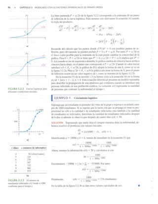 Ec dif zill y cullen 7ma ed