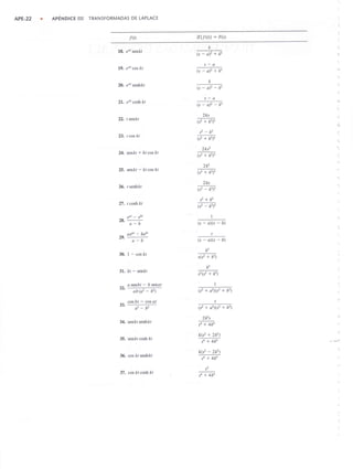 Ec dif zill y cullen 7ma ed