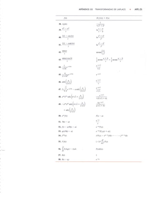 Ec dif zill y cullen 7ma ed