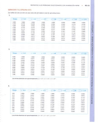 Ec dif zill y cullen 7ma ed