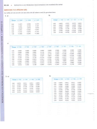 Ec dif zill y cullen 7ma ed