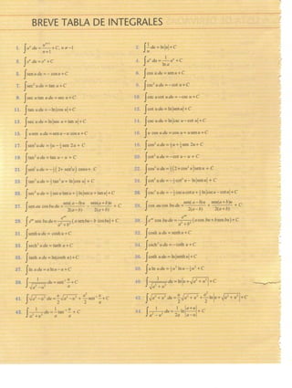 Ec dif zill y cullen 7ma ed