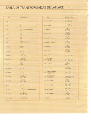 Ec dif zill y cullen 7ma ed