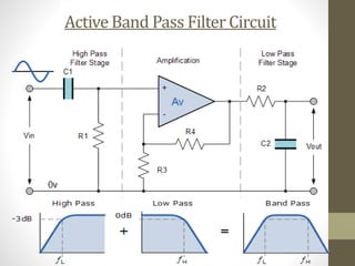 OP AMP Applications PPTX