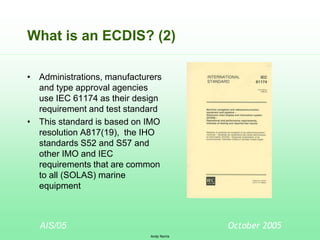 ECDIS_Indo.ppt