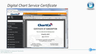 Digital Chart Service Certificate
 