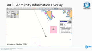 AIO – Admiralty Information Overlay
Kongsberg K-Bridge ECDIS
 
