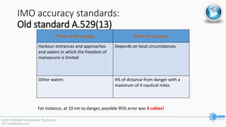 IMO accuracy standards:
Old standard А.529(13)
Phase of the voyage Order of accuracy
Harbour entrances and approaches
and waters in which the freedom of
manoeuvre is limited
Depends on local circumstances
Other waters 4% of distance from danger with a
maximum of 4 nautical miles
For instance, at 10 nm to danger, possible 95% error was 4 cables!
 