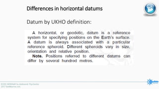 Differences in horizontal datums
Datum by UKHO definition:
 