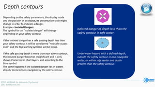 Depth contours
Depending on the safety parameters, the display mode
and the position of an object, its presentation style might
change in order to indicate a danger.
Example - Isolated Dangers:
The symbol for an ”isolated danger” will change
depending on your safety contour.
If the isolated danger has a safe passing depth less than
your safety contour, it will be considered ”not safe to pass
over” and the top warning symbols will be in use.
If the safe passing depth is more than your safety contour,
the isolated danger becomes insignificant and is only
shown if selected in chart layers and according to the
blue symbol.
The same happens if the isolated danger lies in waters
already declared non-navigable by the safety contour.
Isolated danger of depth less than the
safety contour in safe water
Underwater hazard with a defined depth,
outside the safety contour in non-navigable
water, or within safe water and depth
greater than the safety contour.
 