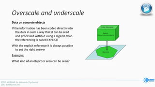 Overscale and underscale
Data on concrete objects
If the information has been coded directly into
the data in such a way that it can be read
and processed without using a legend, than
the referencing is called EXPLICIT
With the explicit reference it is always possible
to get the right answer
Example:
What kind of an object or area can be seen?
Entity Information
Explicit :
Data on concrete objects
Geometry
Explicit :
Location and coordinates data
 