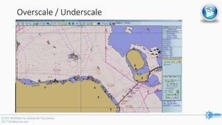 Overscale / Underscale
 