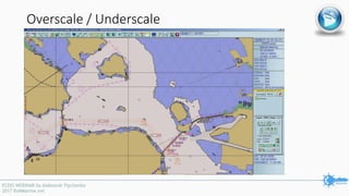 Overscale / Underscale
 