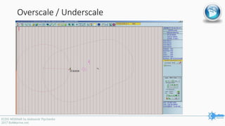 Overscale / Underscale
 