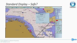 Standard Display – Safe?
 