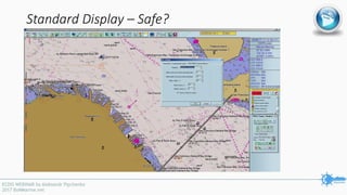 Standard Display – Safe?
 