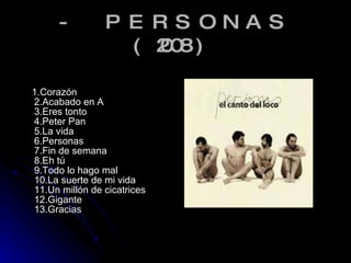 - PERSONAS (2008) 1.Corazón 2.Acabado en A 3.Eres tonto 4.Peter Pan 5.La vida 6.Personas 7.Fin de semana 8.Eh tú 9.Todo lo hago mal 10.La suerte de mi vida 11.Un millón de cicatrices 12.Gigante 13.Gracias 