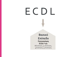 Ecdl Βασικό | PPTX