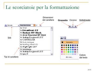 Le scorciatoie per la formattazione
Grassetto Corsivo Sottolineato
Tipi di carattere
Dimensioni
del carattere
Stili
Colore
del testo
25/53
 